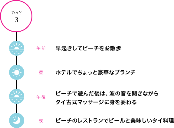 午前：早起きしてビーチをお散歩
昼：ホテルでちょっと豪華なブランチ
午後：ビーチで遊んだ後は、波の音を聞きながら タイ古式マッサージに身を委ねる
夜：ビーチのレストランでビールと美味しいタイ料理