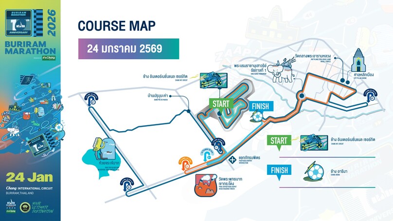 ブリーラム・マラソン